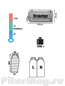 Спальный мешок Tramp Siberia 5000 V2