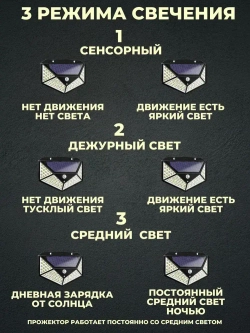 Светильник с датчиком движения садовый на солнечной батарее уличный