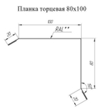 Планка торцевая Grand Line Pe Ral 9006 100х80 мм резка