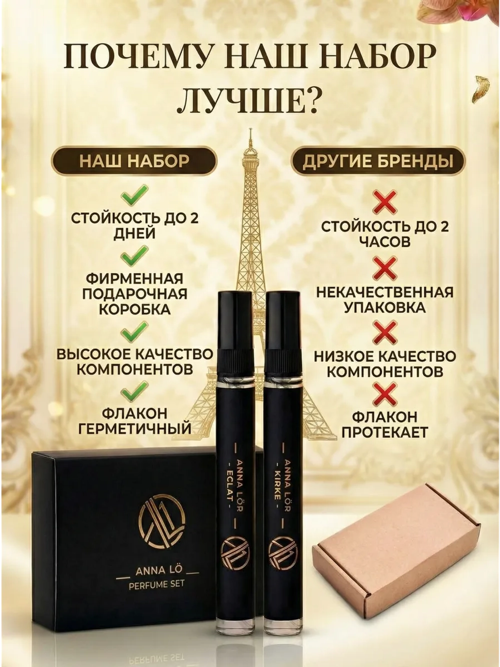 Духи мужские Versace Eau Fraiche & Lacoste