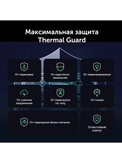 Мощная зарядка Угрин 100w Блок для ноутбука