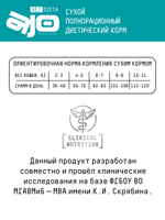 Корм AJO Vet Dieta Renal для кошек при болезни почек 1,5 кг