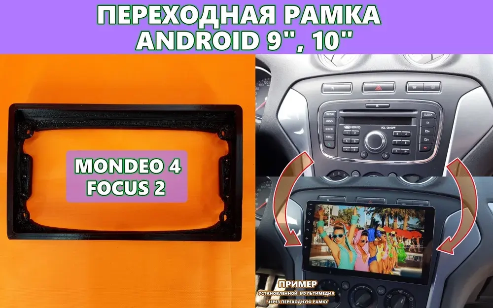 Комплект рамки с разъёмами 10"/9" для Ford взамен овальной Mondeo 4, Focus 2, Galaxy - Car-Smart 9694
