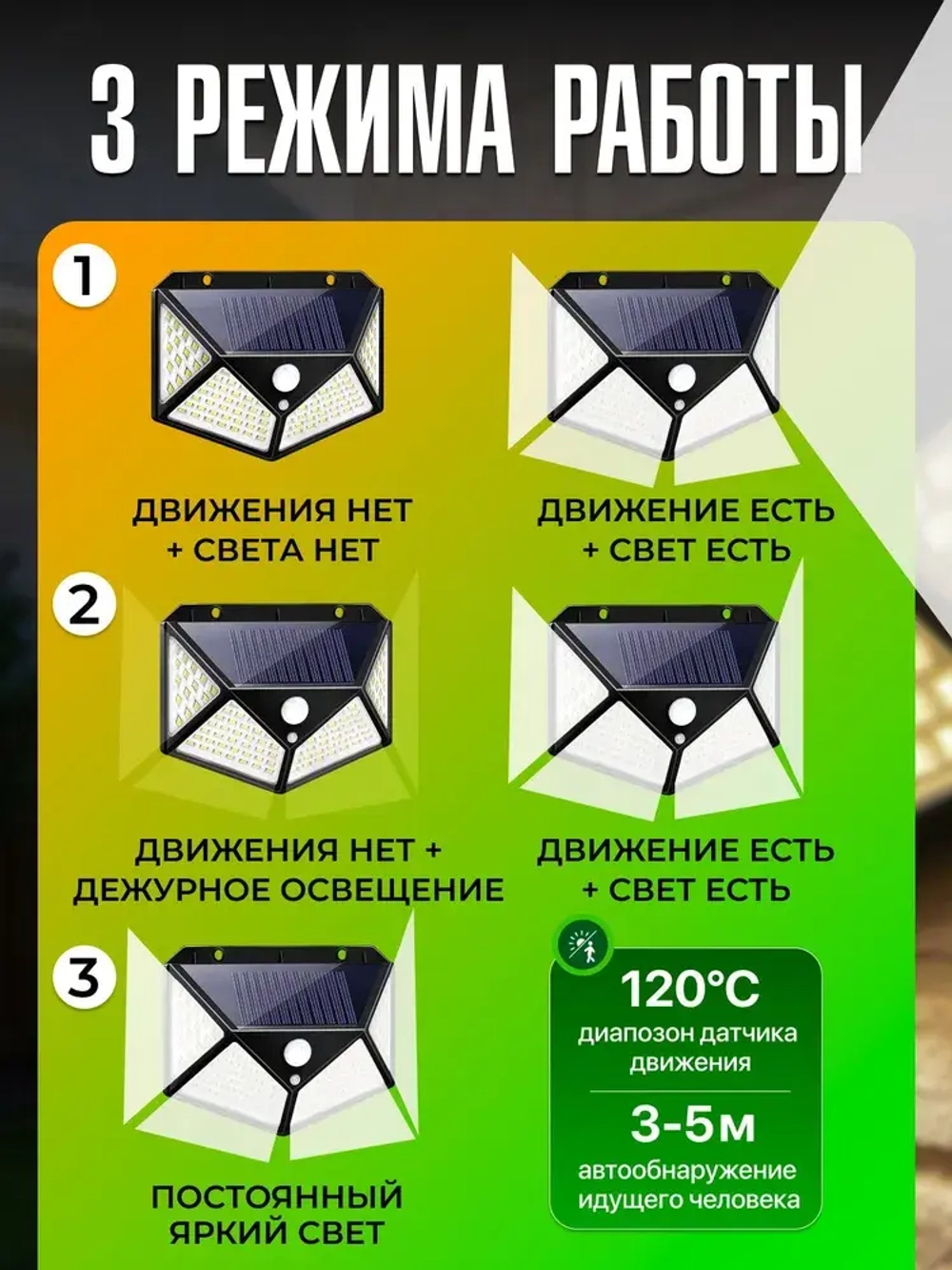 Светильник с датчиком движения 1 штука