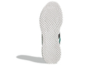 Кроссовки Adidas Predator Accelerator 4D Eqt