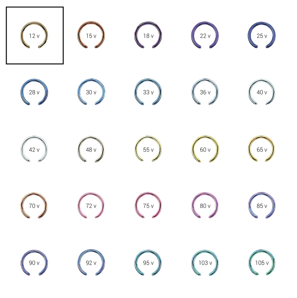 Анодирование