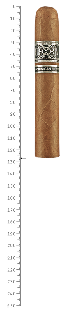 Euforia DLC Robusto