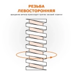 Комплект Глубинный вибратор GROST VGP1100/1/35 (вибратор с гибким валом 1 метра)