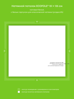 Натяжные потолки 4.9 м2, 2 м2, 1.1 м2, 1 м2