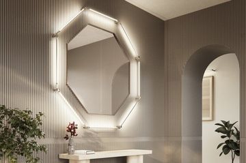 THIN PRIMARIES WALL-MOUNTED OCTAGON