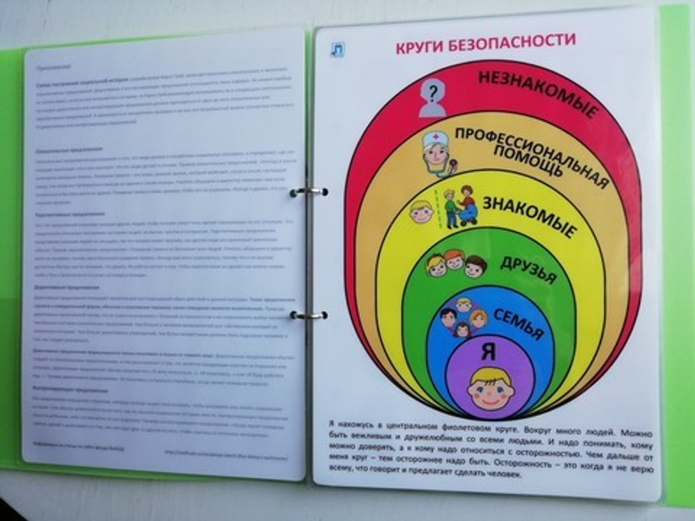 Набор социальных историй (пособие)