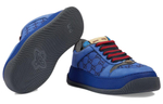 Gucci Screener
