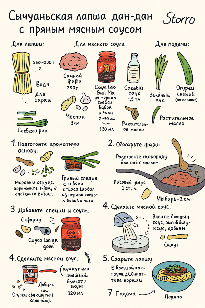 Соус Lao Gan Ma из черных соевых бобов и чили, 280 г 3 шт