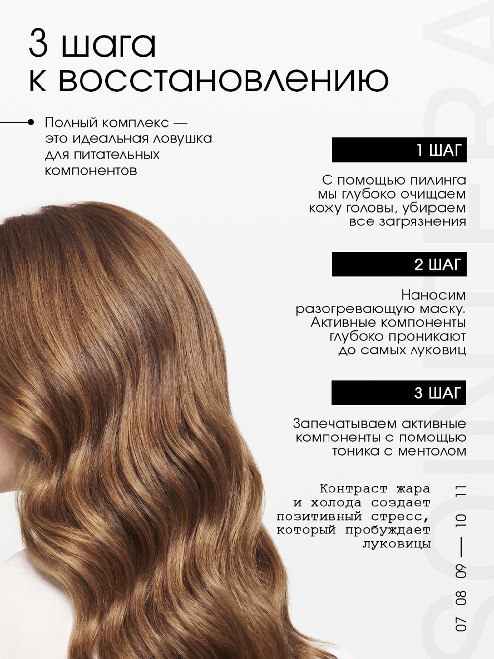 Сыворотка-пилинг для кожи головы с кислотами