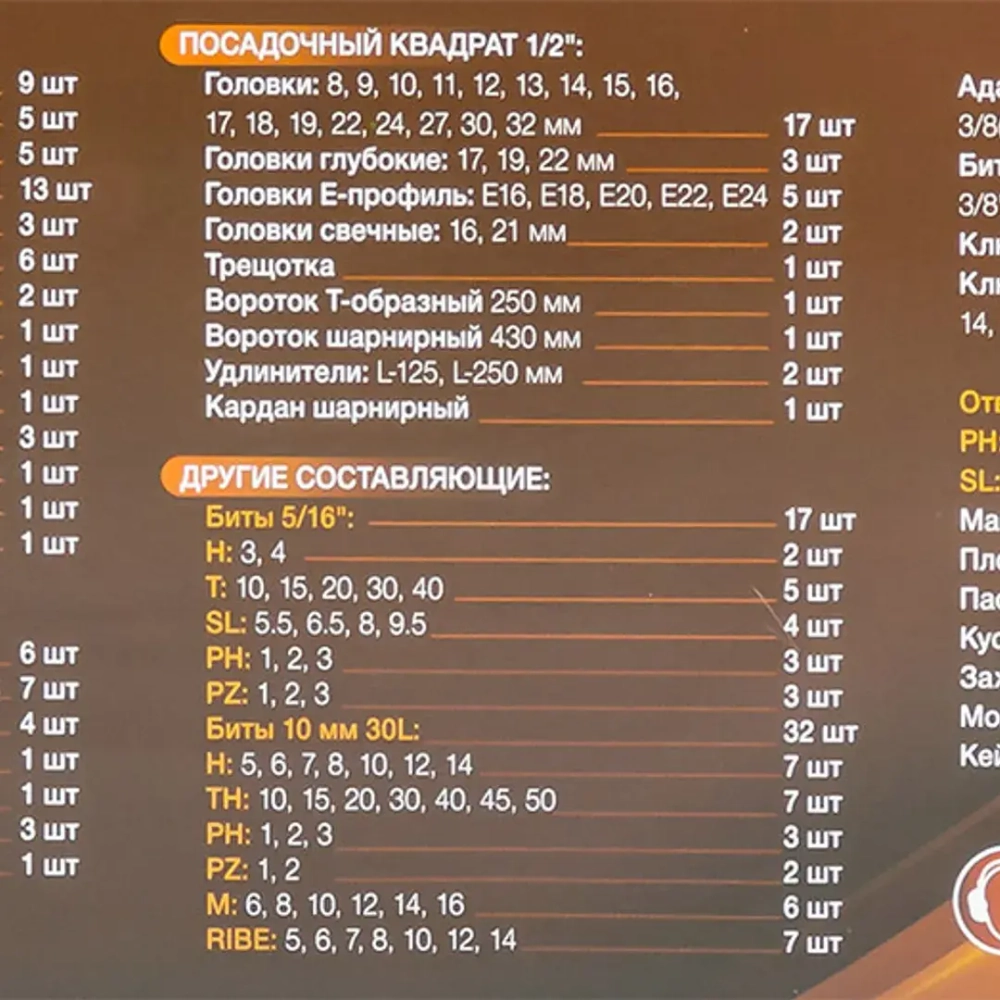 Набор инструментов 180пр.1/4''&amp;3/8''&amp;1/2'' (6-гран.)(4-32мм) FORSTIME FT-41802-5