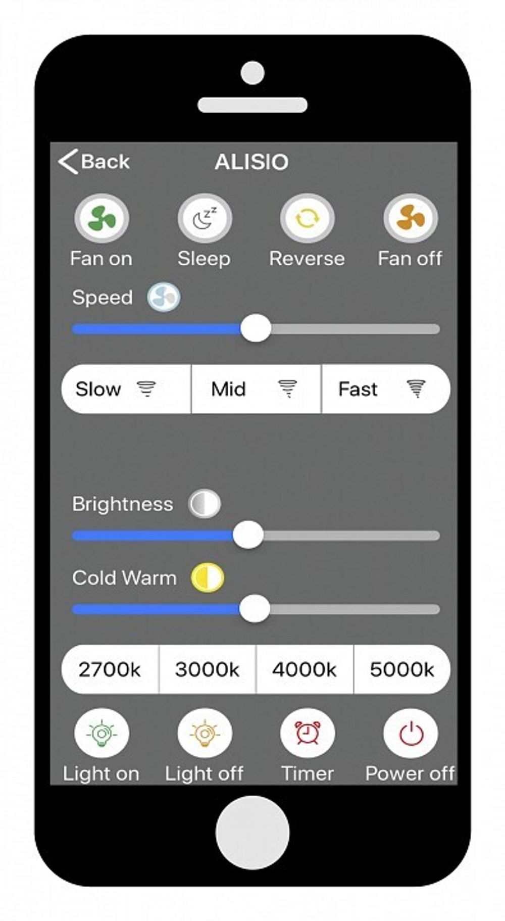 Светильник с вентилятором Mantra (люстры-вентиляторы) Alisio 6705