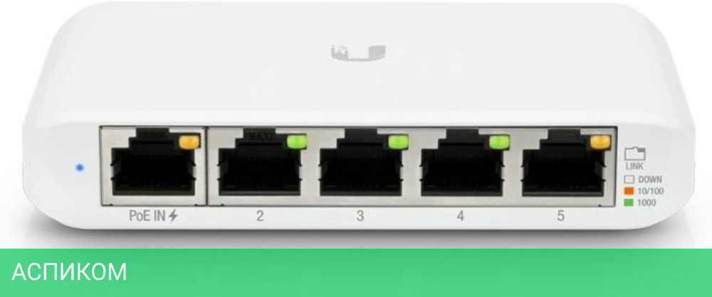 Коммутатор Ubiquiti UniFi Switch Flex Mini (USW-Flex-Mini)