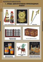 Декоративно-прикладное творчество. Создание изделий из древесины и металлов (16 таблиц + CD)