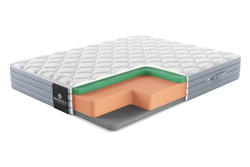 Матрас MaterLux ANGERA (АНГЕРА)
