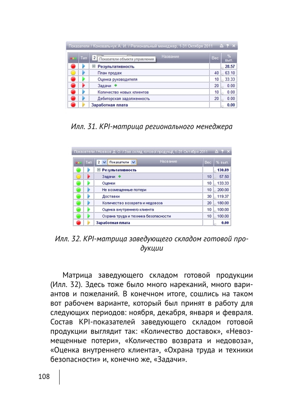 Cборник KPI-DRIVE #5 / KPI и Производство #1