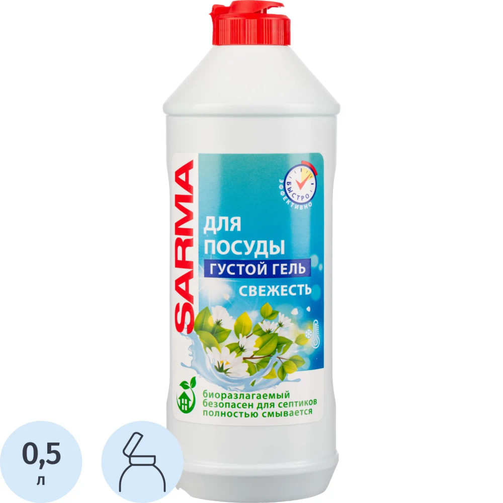 Средства для ручного мытья посуды