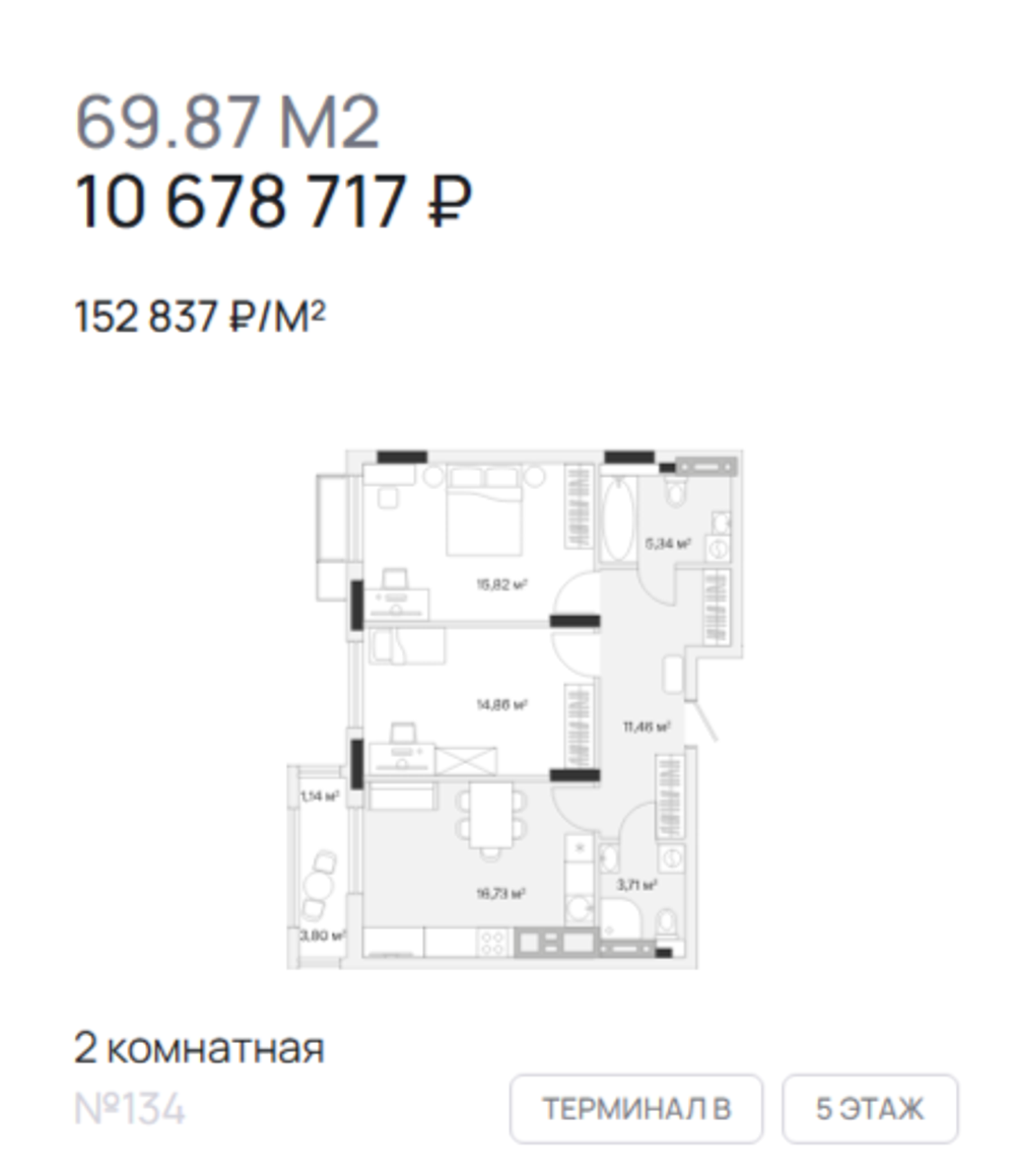 Жилой Комплекс "АЭРО" Комфорт-класс г. Калининград, р-он Малое Исаково, п. 2-ой Портовый