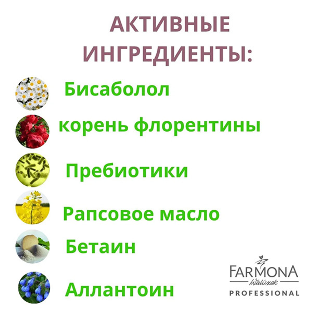 Нормализующий крем для лица Farmona Professional Control Repair Cream 150мл