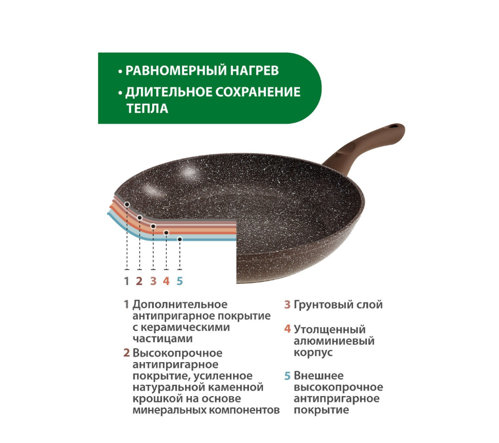 Сковорода Alpenkok AK-0040A/28N BROWN MARBLE 28 см.