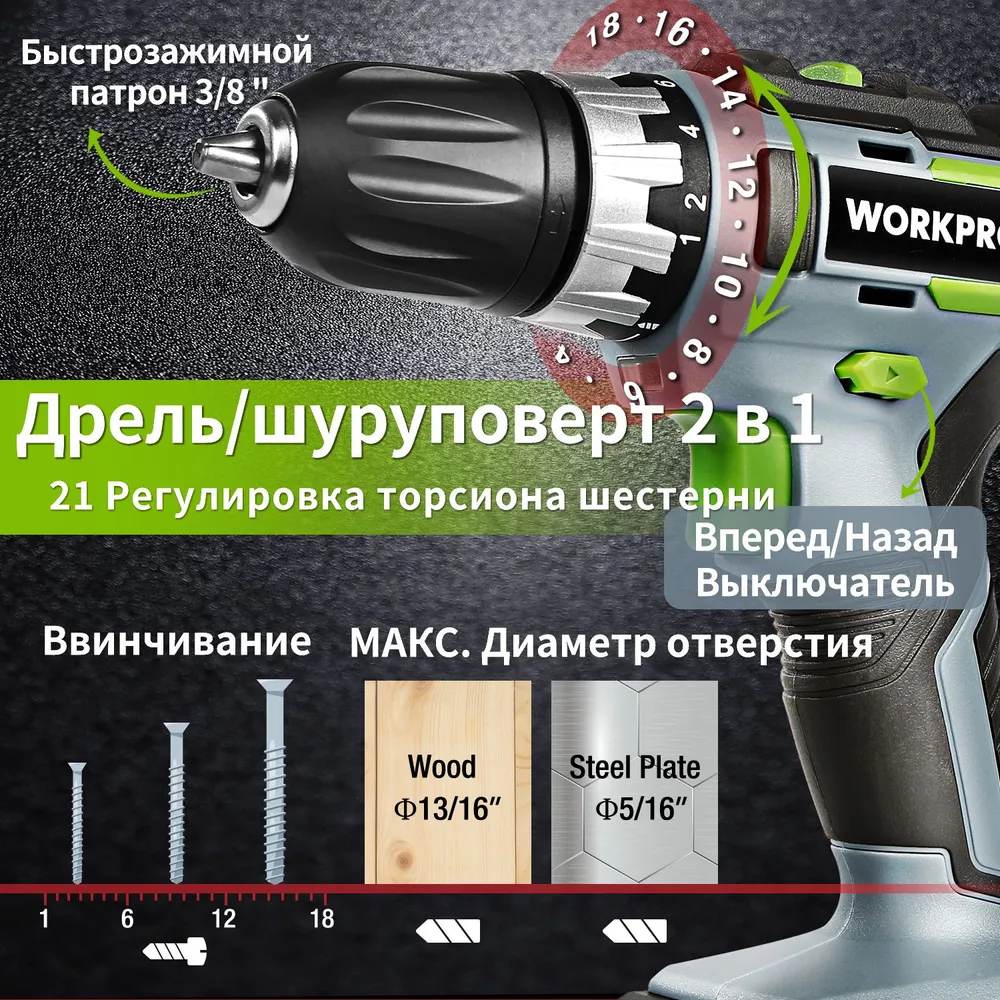 WORKPRO Дрель-шуруповерт, 20 В, 130 Нм, 2 АКБ