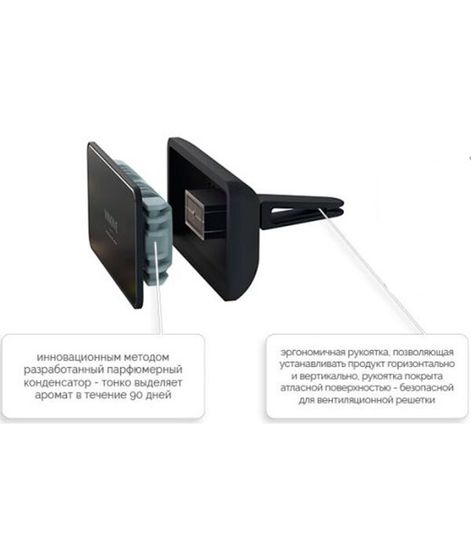 СИЛЬВЕРСТОУН черный, дизайнерский ароматизатор для автомобиля Original Silverstone, Vinove