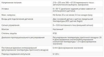 Симисторный регулятор температуры ТТС2000