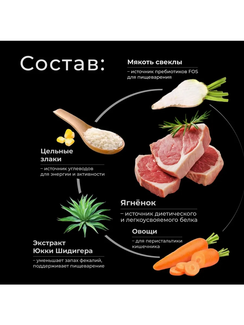 Корм для щенков породы Ирландский сеттер, с ягненком, 12 кг