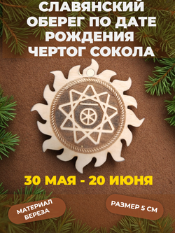 Чертог Сокола (Финиста). 30 мая - 20 июня