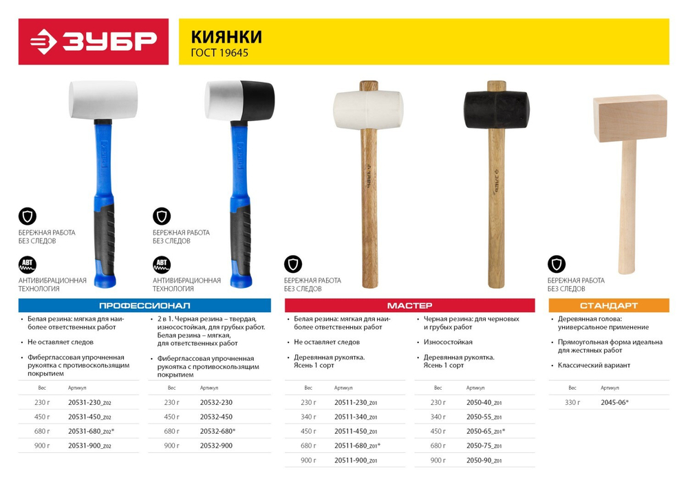 Белая резиновая киянка ЗУБР 340 г