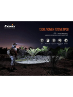 Налобный фонарь Fenix HM60R