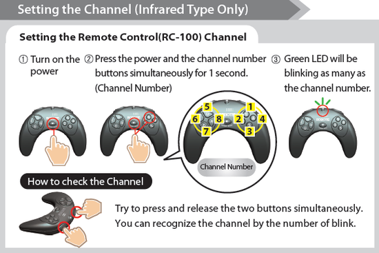 Пульт дистанционного управления (ИК-джойстик) RC-100B