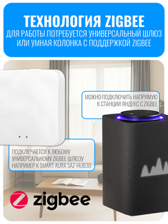 Умный сенсорный ZigBee выключатель диммер Smart Aura серия Classic без рамки
