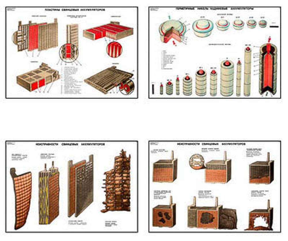 Плакаты ПРОФТЕХ &quot;Свинцовые и щелочные аккумуляторы&quot; (20 пл, винил, 70х100)