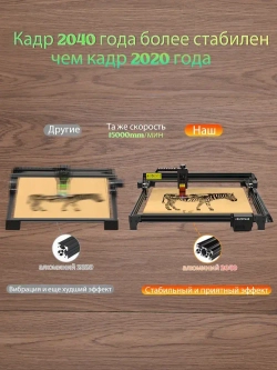 FEUNGSAKE станок для лазерной гравировки и резки,Фрезерный станок по дереву с ЧПУ лазерный гравер по металлу