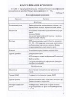 Кривошея у детей младшего возраста : учебное пособие