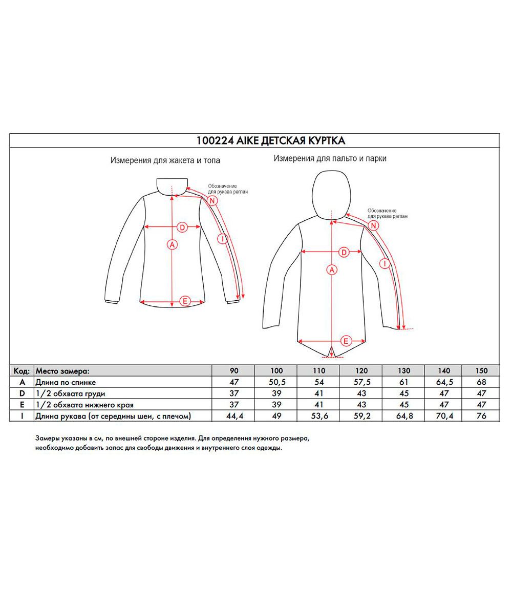 Куртка детская AIKE NORPPA красный