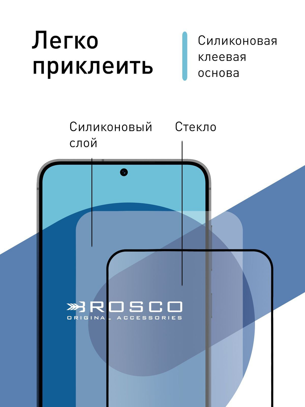 Защитное стекло ROSCO для Samsung Galaxy S24+ (арт.SS-S24P-FSP-GLASS-BLACK )
