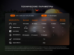 Фонарь Fenix E-SPARK с функцией повербанка