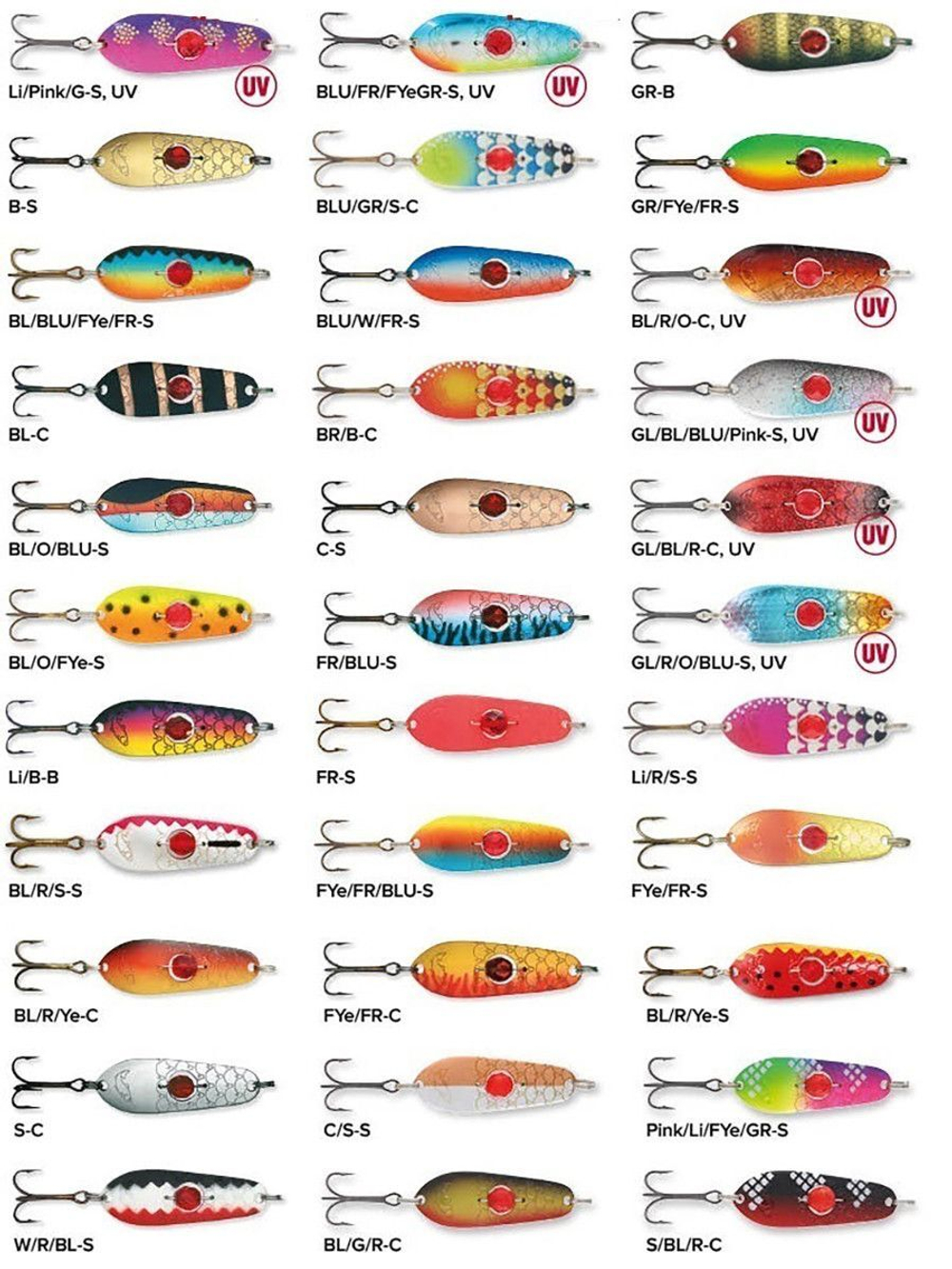 Блесна колебалка Rasanen 50 мм 11 г