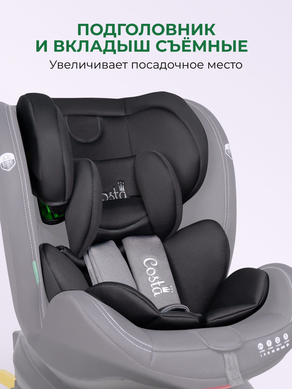 Автокресла