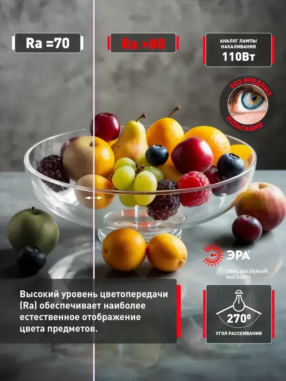 Лампочка светодиодная ЭРА LED E27 15 Вт A60 груша 6500К холодный белый свет набор 10 штук