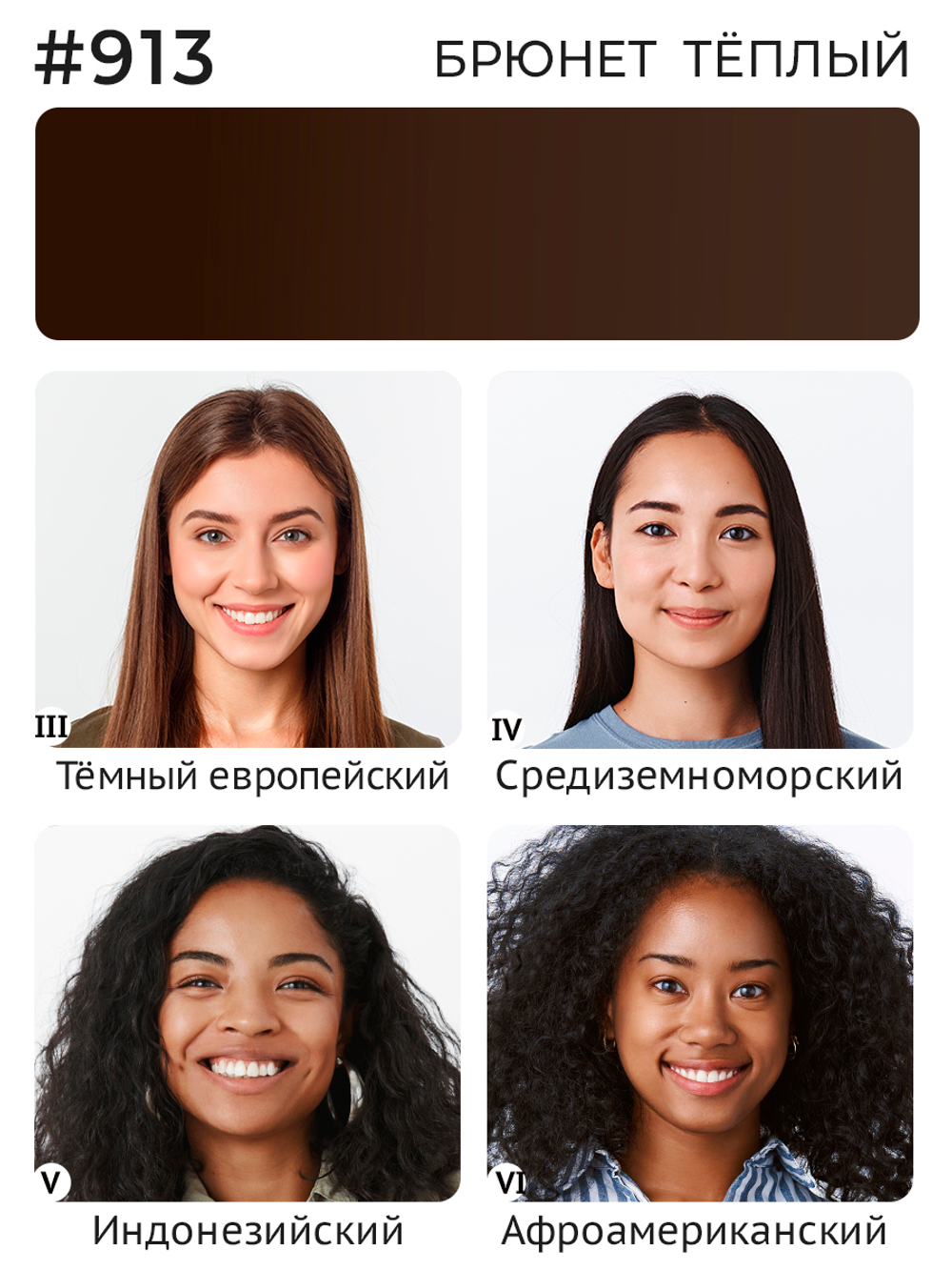 Минеральный пигмент Ne Pigment Брюнет тёплый #913, 7 мл.
