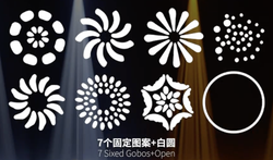 Вращающаяся голова Led Spot 200w + Strip, Big Topper