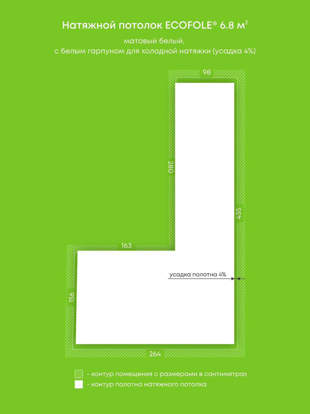 Натяжные потолки: 2.6 м2, 1.2 м2, 10.3 м2, 16.4 м2, 6.8 м2