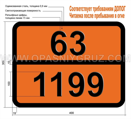 Табличка Опасный груз 63-1199 ФУРАЛЬДЕГИДЫ